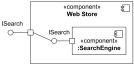 Делегирующие соединитель, предоставляющий интерфейс