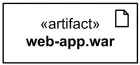 Простой артефакт
