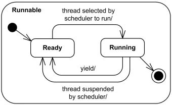 protocol-state-composite.png