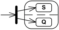 pseudostate-fork.png