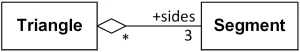 shared-aggregation.png